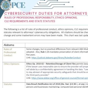 Cyber50state