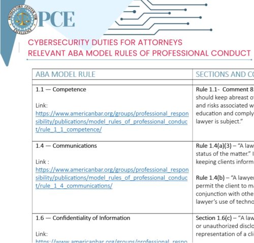 CyberModel
